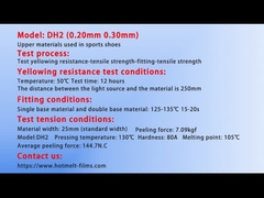 Δοκιμή αντοχής σε κίτρινο χρώμα DH2